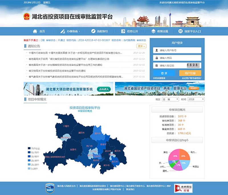 检验检疫技术中心改革展望